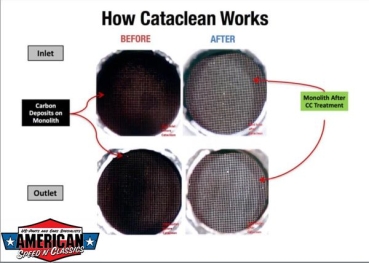 Fuel System Cleaner 16oz. Cataclean