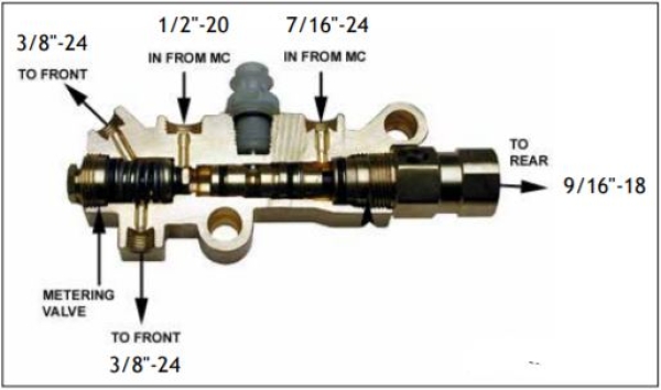 Bremsdruckregelventil - Bremsdruckregler - Proportioning valve